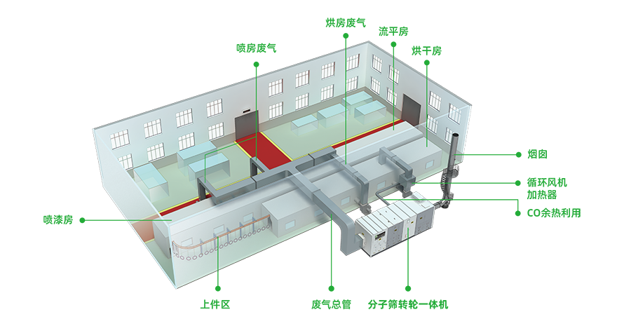 余熱利用-1.png 余熱利用-1.png