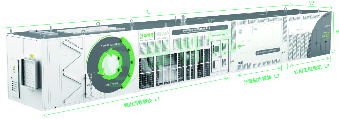 RARADD旋轉(zhuǎn)式吸附回收裝置(圖17) RARADD旋轉(zhuǎn)式吸附回收裝置(圖17)