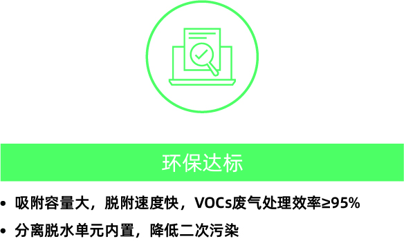 RARADD旋轉(zhuǎn)式吸附回收裝置(圖14) RARADD旋轉(zhuǎn)式吸附回收裝置(圖14)