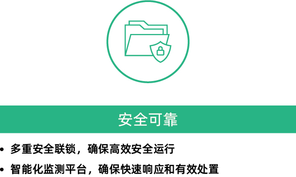RARADD旋轉(zhuǎn)式吸附回收裝置(圖15) RARADD旋轉(zhuǎn)式吸附回收裝置(圖15)
